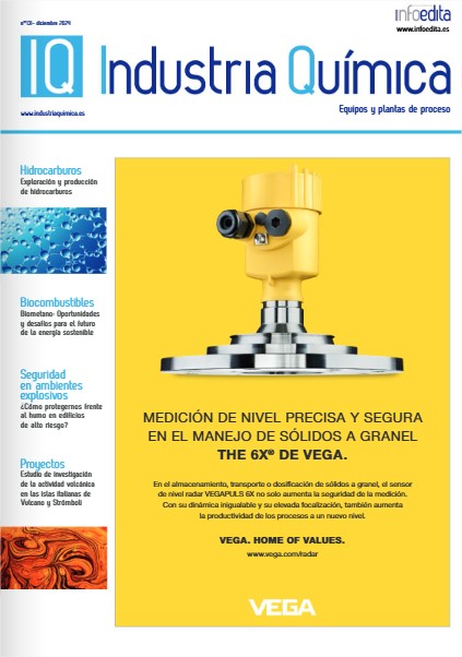 Revista Industria Química