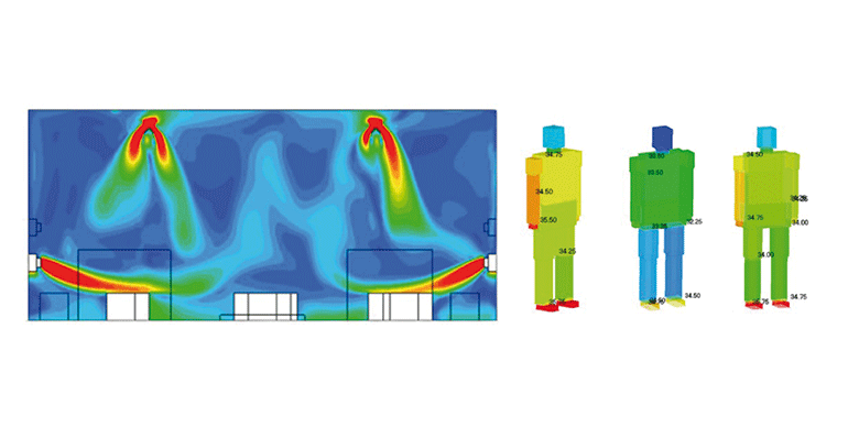 Mecánica de fluidos computacional CFD ICEMM: excelencia en simulación