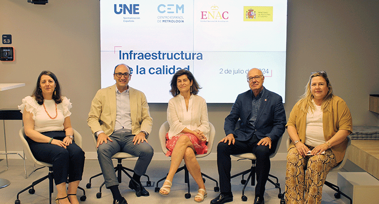Nuevos proyectos para potenciar la infraestructura de la calidad española