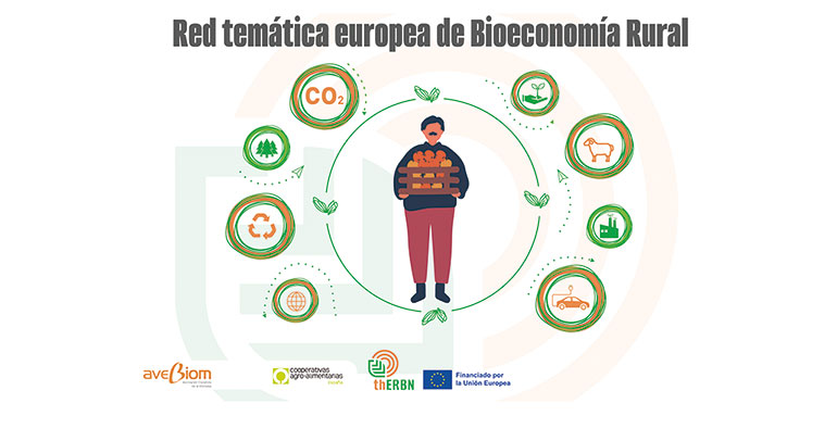 Circularidad en el sector primario: la nueva Red Europea de Bioeconomía Rural impulsa soluciones innovadoras 