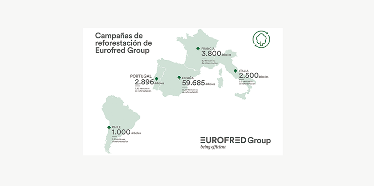 Eurofred reafirma su compromiso con la descarbonización y el desarrollo social con la reforestación de un bosque degradado en Lugo