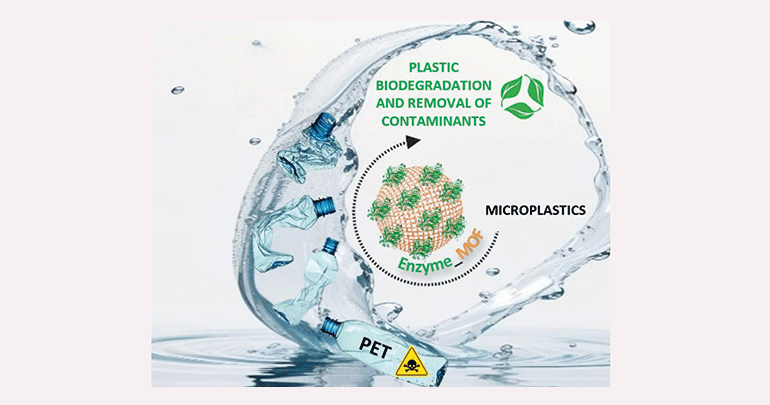 IMDEA Energía estudia nuevos materiales capaces de degradar los microplásticos presentes en el agua