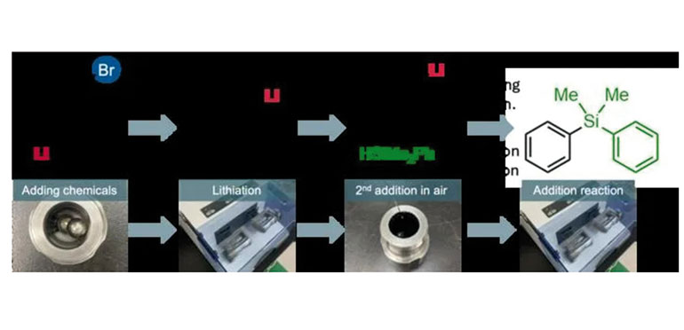 La mecanoquímica con molino de bolas demuestra su versatilidad para generar compuestos organolíticos