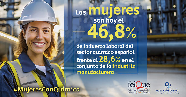 Las mujeres representan casi el 50% de la fuerza laboral del sector químico español