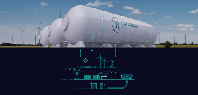 Alianza entre Siemens y Guofu Hydrogen para acelerar la producción mundial de hidrógeno ecológico